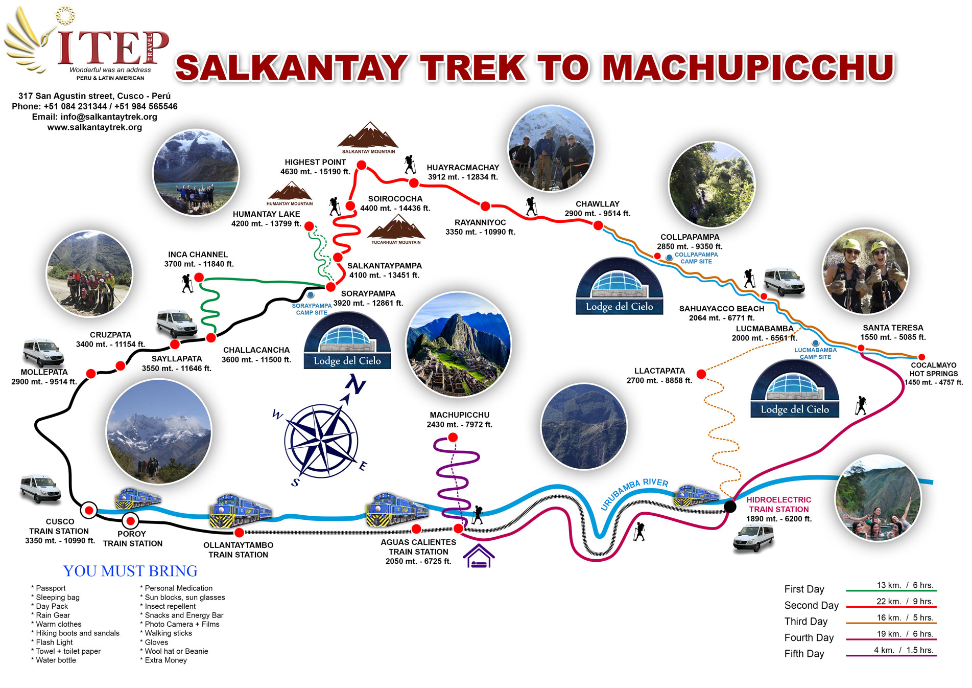 salkantay trek to machu picchu map