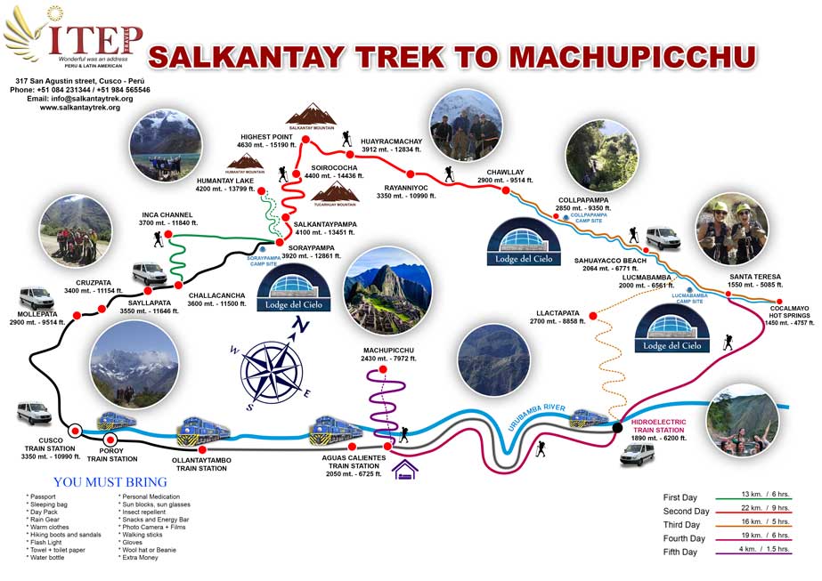 Salkantay Trek map to Machu Picchu