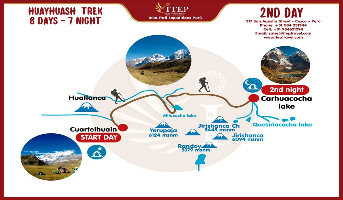 Map - Day 2: Cuartelhuain / Laguna Mitucocha (4300MT) / Laguna Carhuacocha (4,500M/14763,78 FT)