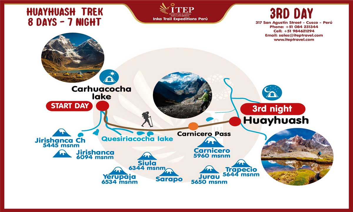 Map - Day 3: Laguna Carhuacocha / Pass Carnisero (4800M) / Huayhuash at (4750M/15583.99 FT)