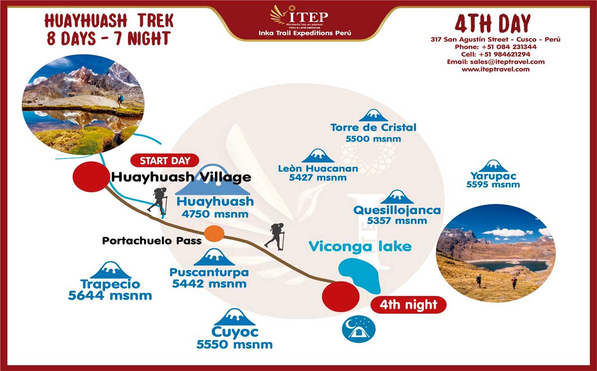 Map - Day 4: Huayhuash / Pass Portachuelo (4750MT) / Laguna Viconga / Cordillera Huayhuash (4395M/14419.291 FT).