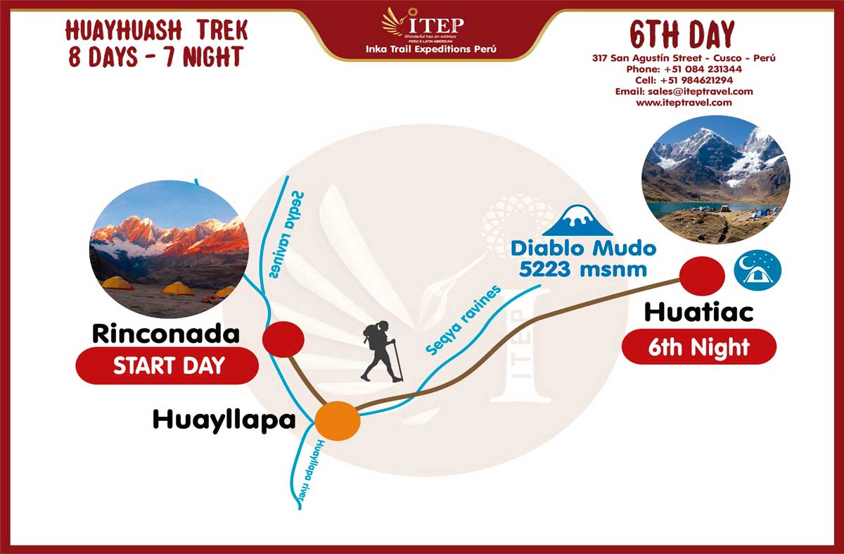 Map - Day 6: Guanacpatay / Huatiac at (4350M/14271.65 FT).