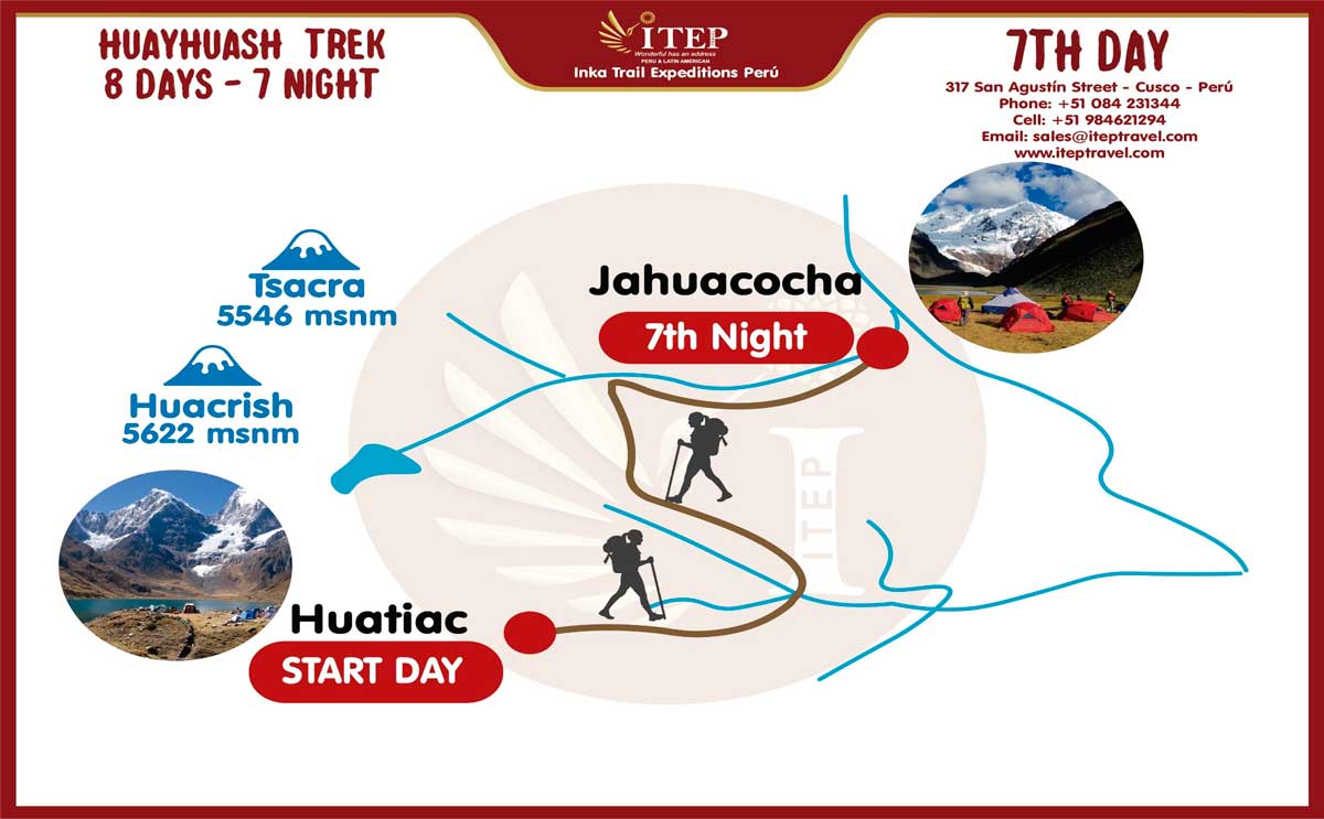 Map - Day 7: Huatiac / Tatapush Pass (4750MT) And Yand Yaucha Pass (4800MT) / Laguna Jahuacocha (4,050M/13,287 FT).