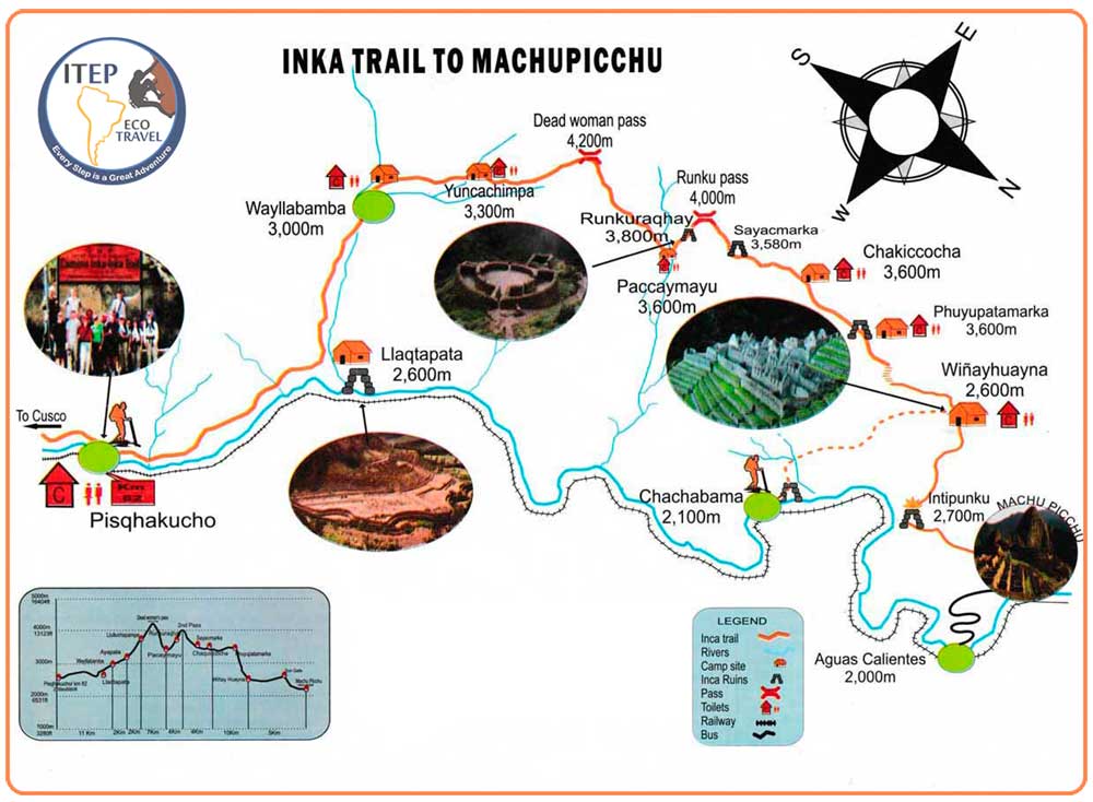 Map - DAY 1 | Transfer by ITEP Van from Cusco to Train station, later train service to Km 104 “Inca Trail Entrance”. Trekking Km 104 “Chachabamba